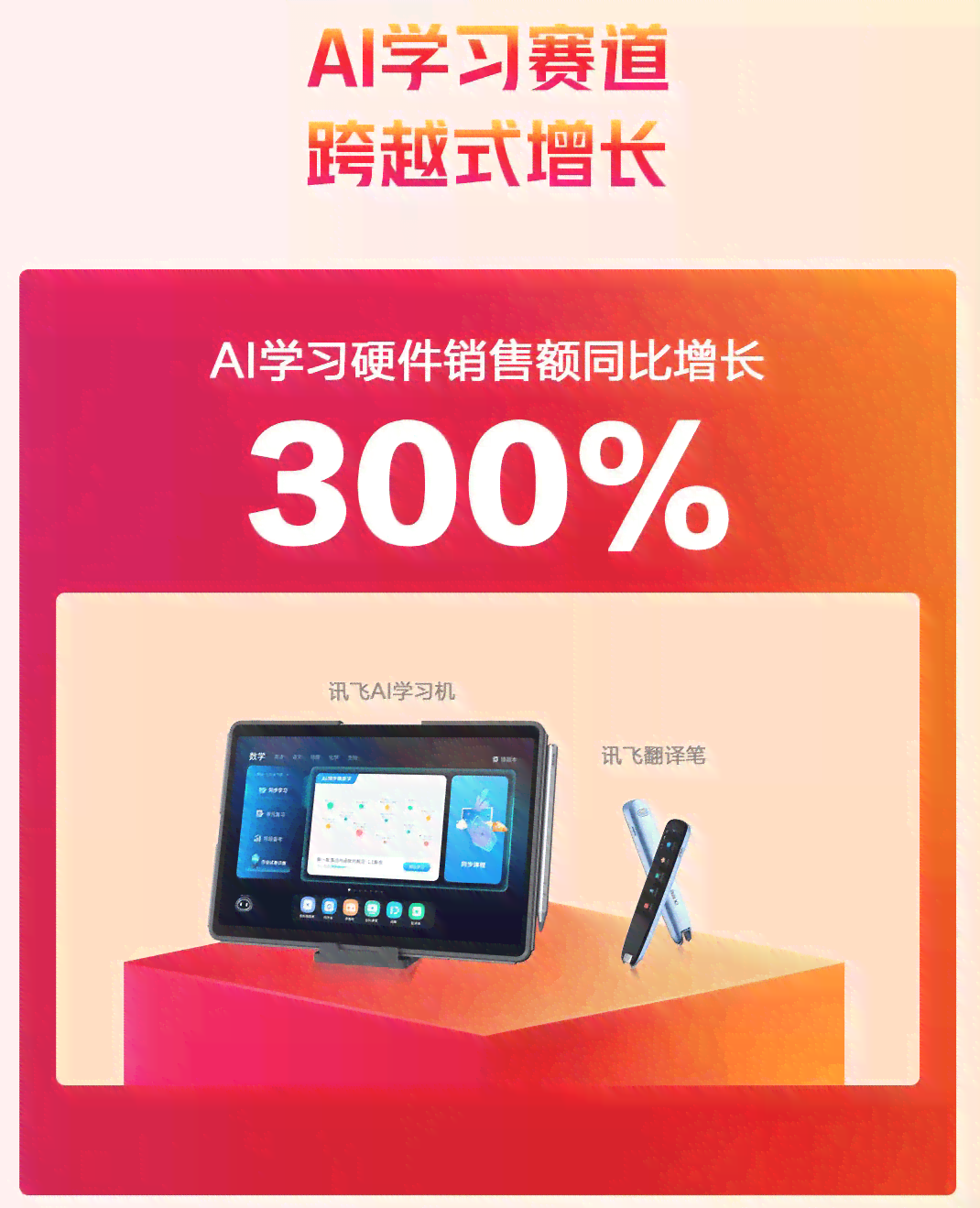 科大讯飞AI智能教育产品评测：功能、优势、应用场景及用户反馈解析