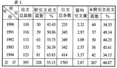 论文写作数量：如何计算与作者数量要求及字数标准