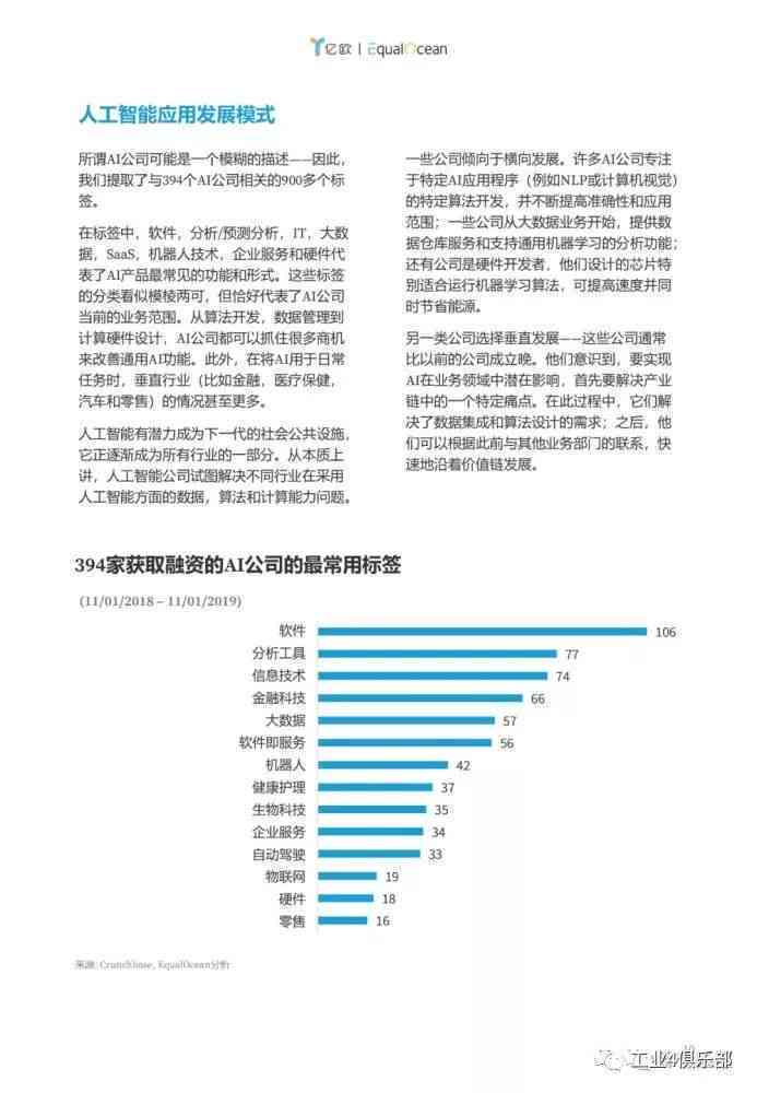 探讨AI生成文章的利弊、挑战与未来发展：全面解析人工智能写作的现状与前景