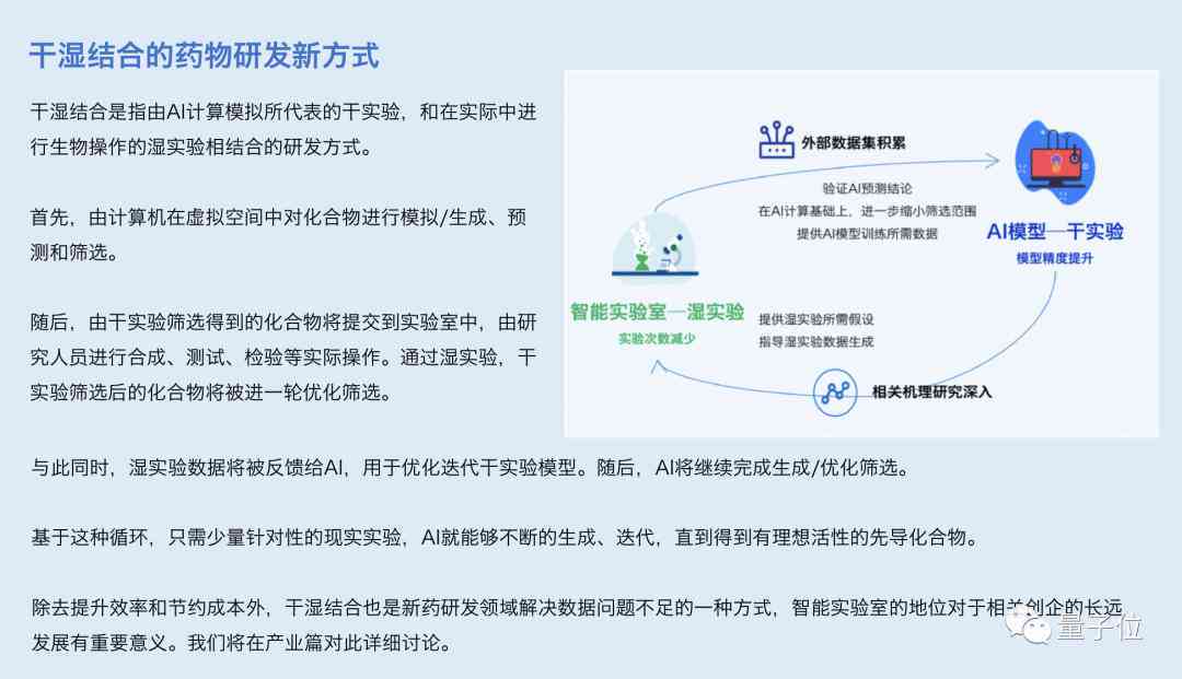 如何看待ai生成文章