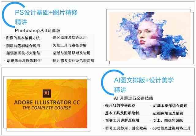 全面掌握平面设计：AI软件应用与实战培训课程，助力职业发展