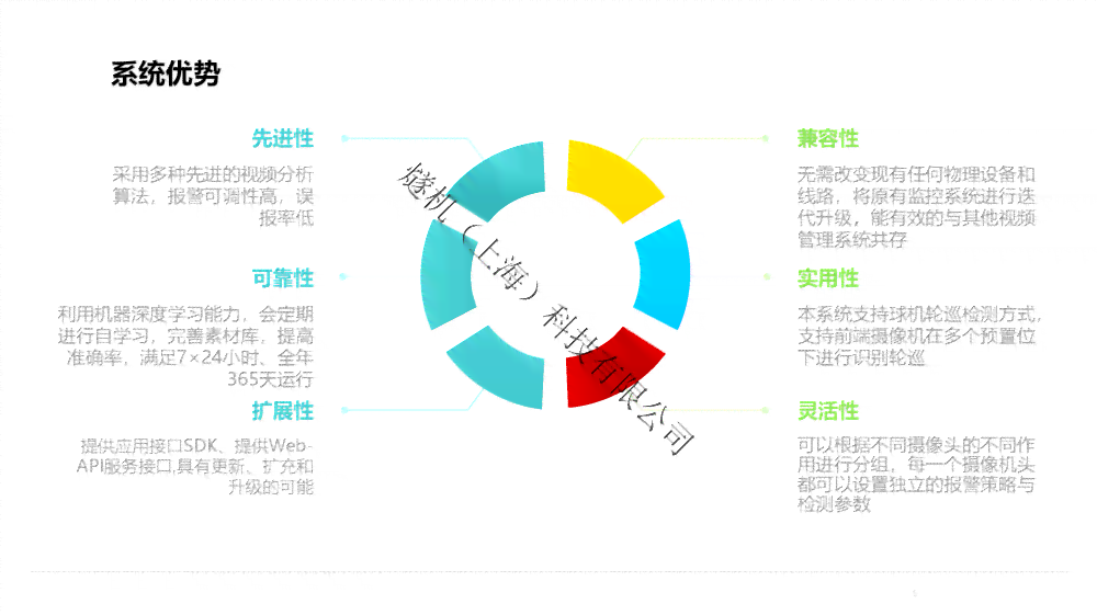 结合ai的值班报告写作系统