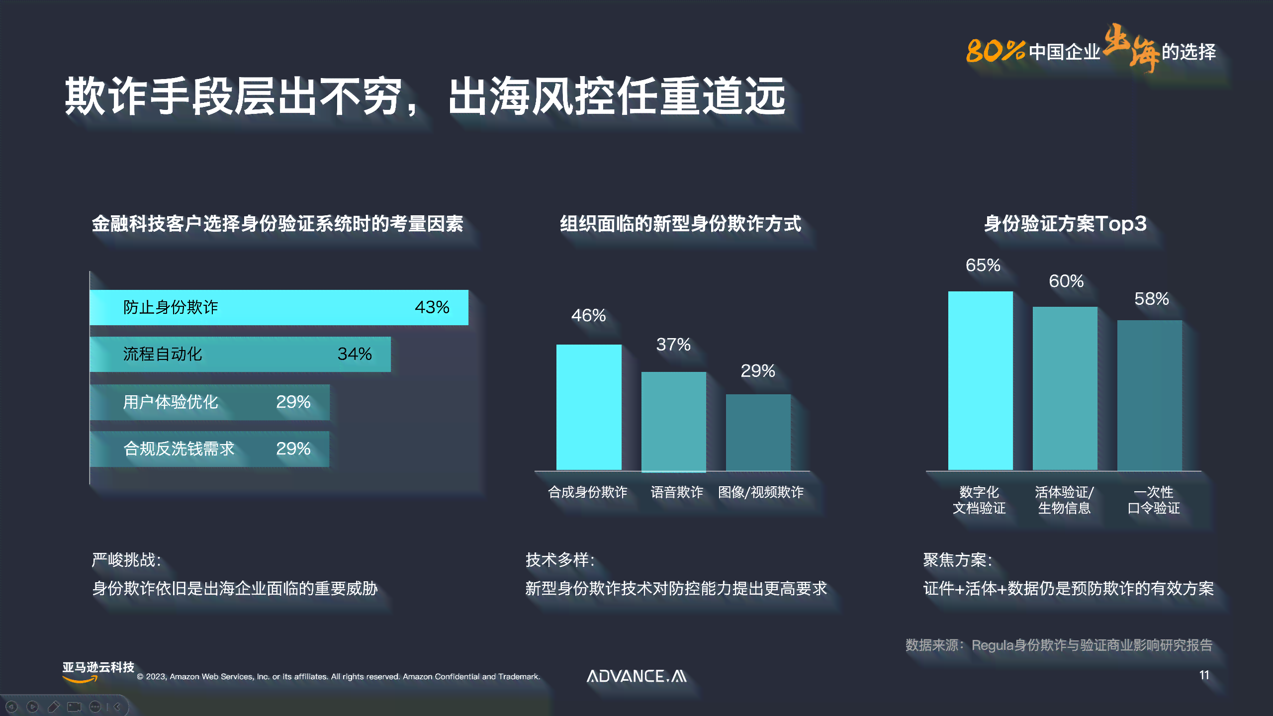 深度解析：AI小和抖音视频推流安全性及合规指南