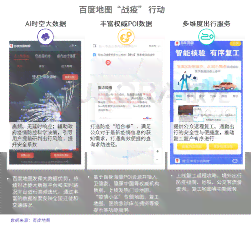 全面收录：最新免费智能AI写作工具网址大全及指南