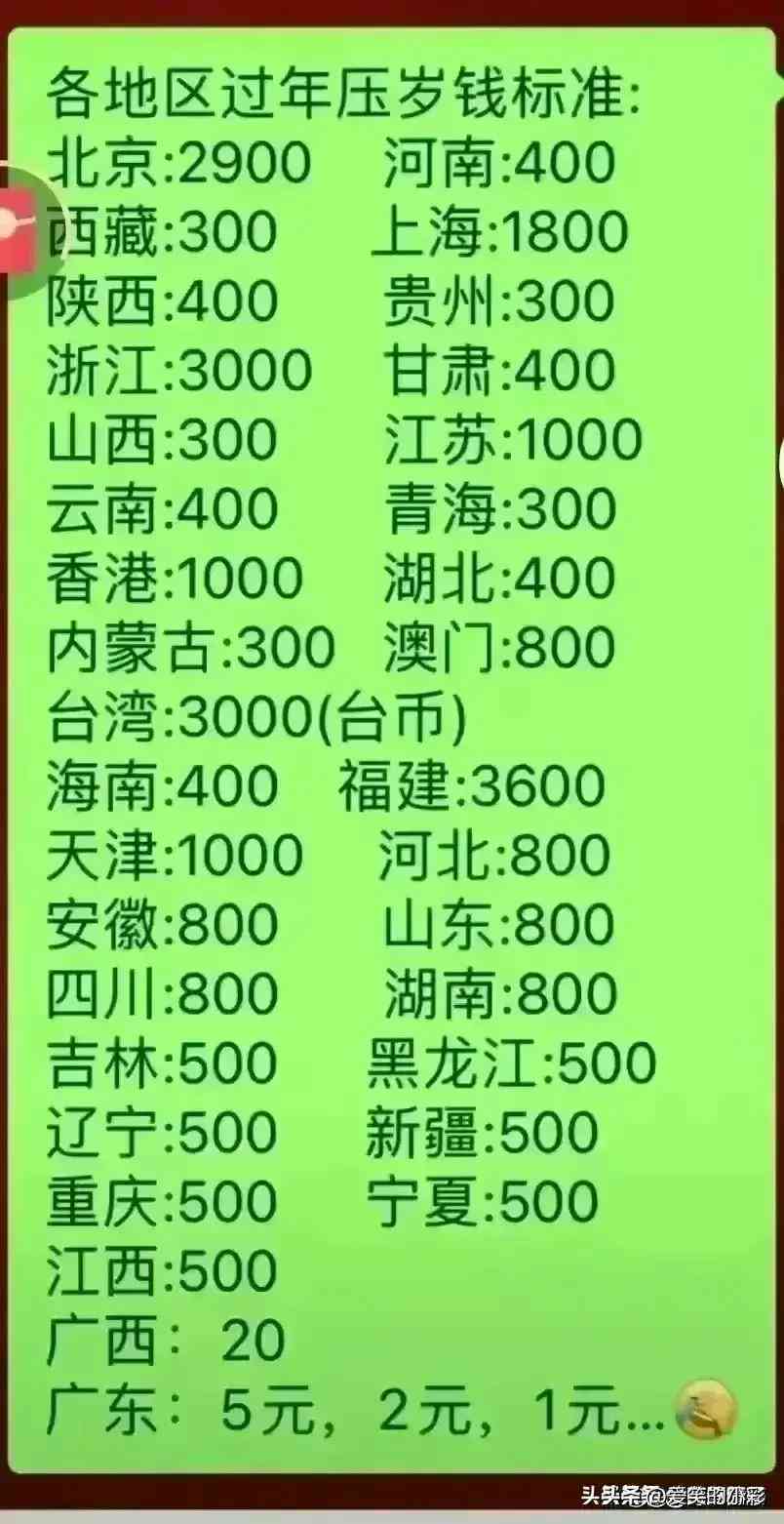 ai整理数据生成表格怎么做：从数据整理到表格输出的完整指南