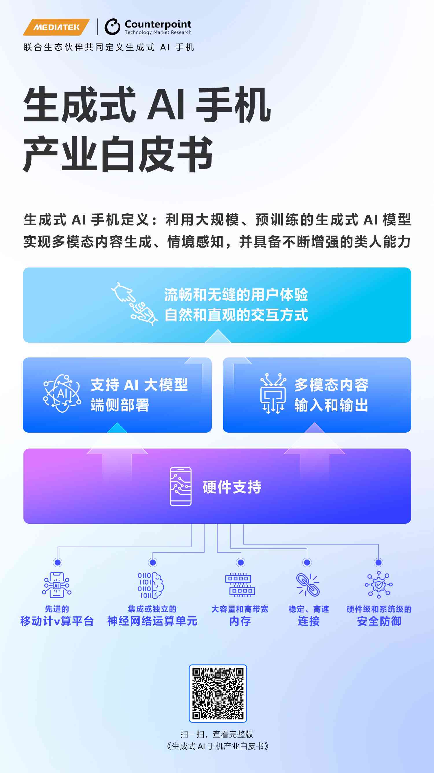 ai福语生成官方版零基础学AI