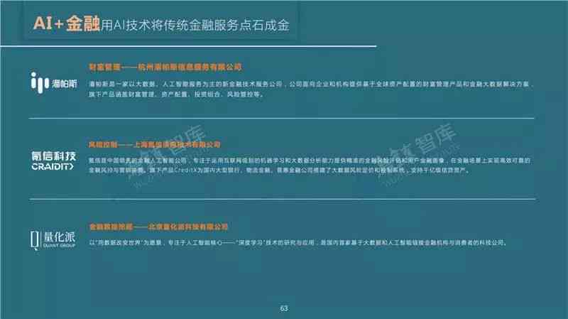 ai生成报告免费的网站一览：免费在线工具     