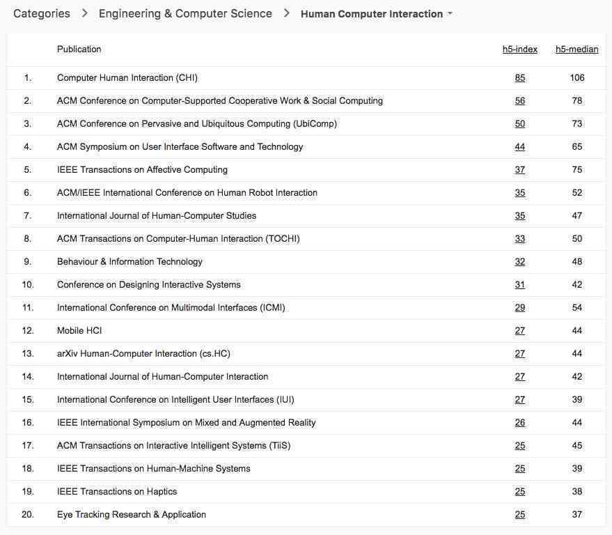 2024年度盘点：Top 10 AI自动文案生成，全方位满足写作需求与创意灵感