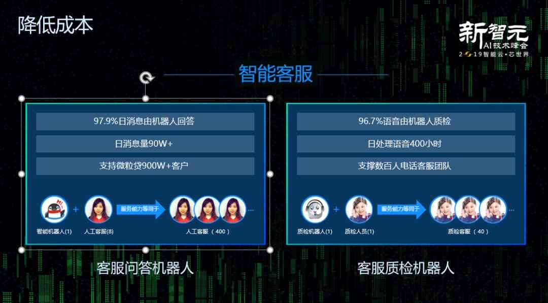 如何解决群星AI不生成自定义种族问题的完整指南及常见疑问解答
