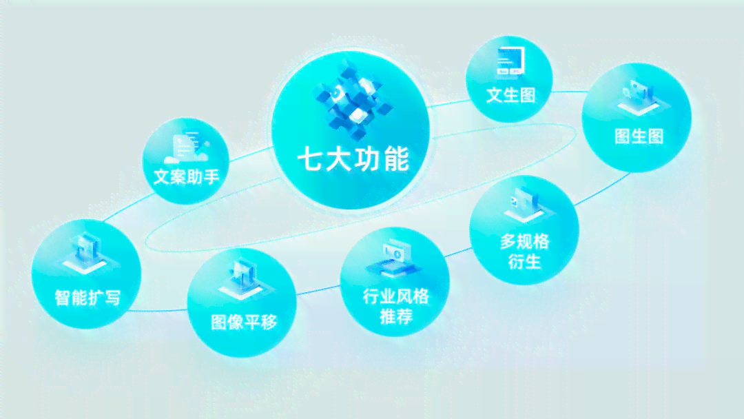 芒果ai生成