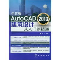 选择与生成：AI头像制作教程全攻略——从入门到精通制作教程
