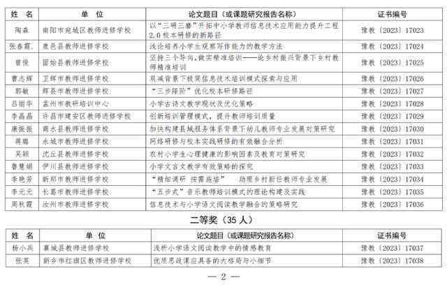ai培训班有哪些优质机构与课程内容，价格一览
