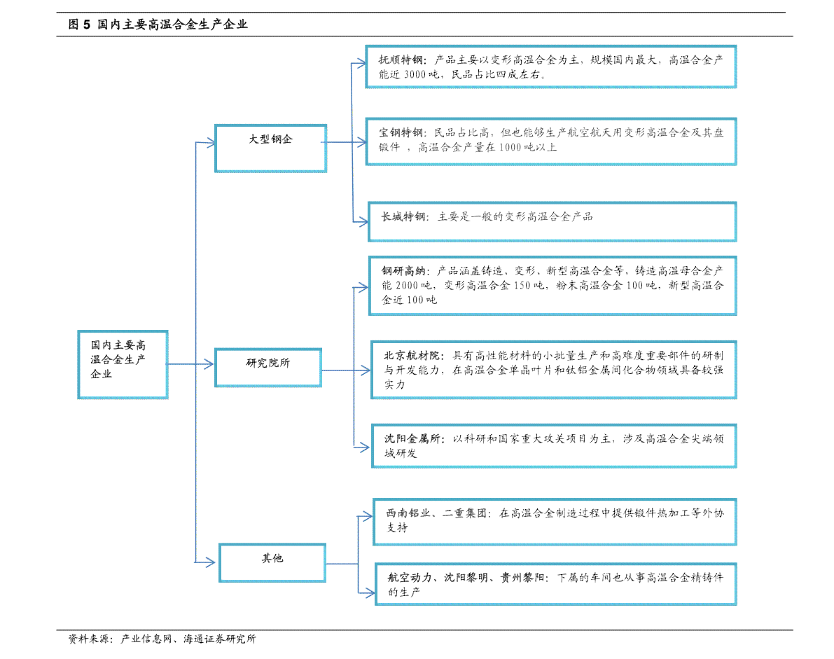 深兰科技ai培训价格表最新查询及费用详情