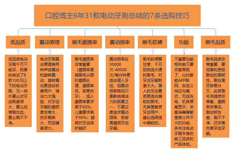 ai绘画培训机构排名前十名推荐及完整榜单