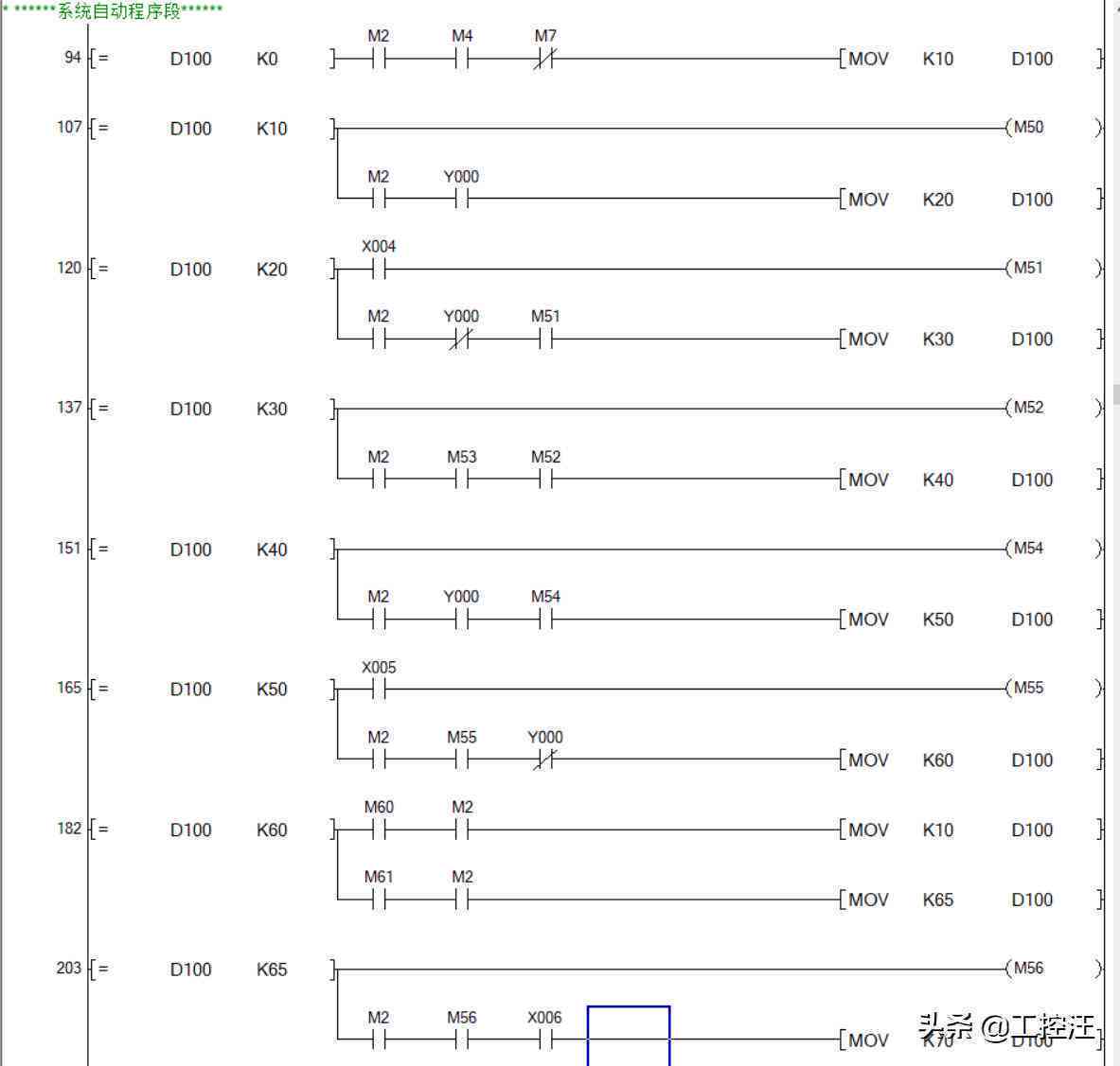 智能自动化模板生成工具：一站式解决多样化设计需求与高效工作流程