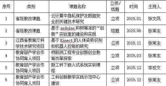 人工智能教研平台训练师培训证书报考攻略：怎么参加考试获取证书