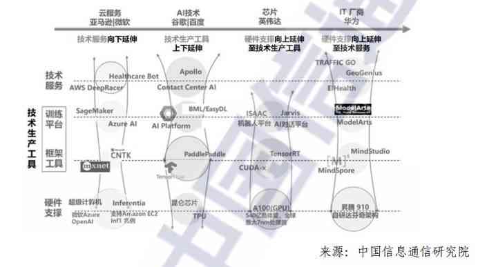 如何运用AI技术高效临摹精细线稿攻略