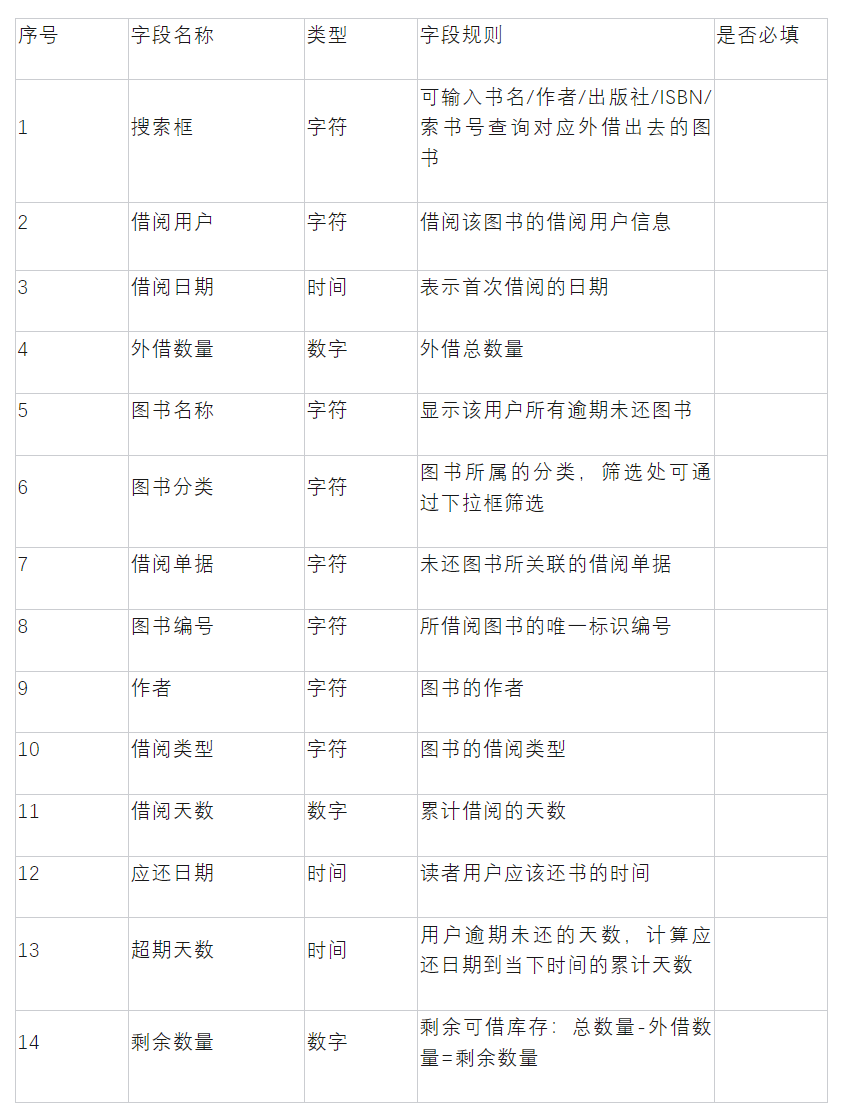 详尽指南：创建与管理AI任务文件及子目录的完整步骤