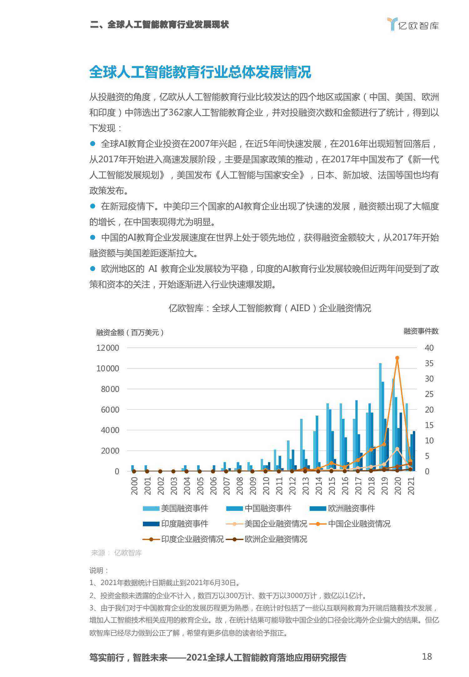 ai教育培训外资研报