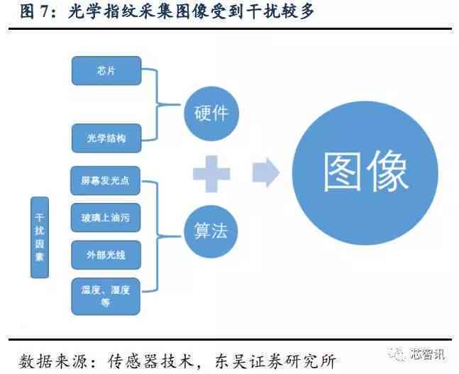 AI策划方案一键生成攻略：全面覆策划撰写、设计优化与执行策略