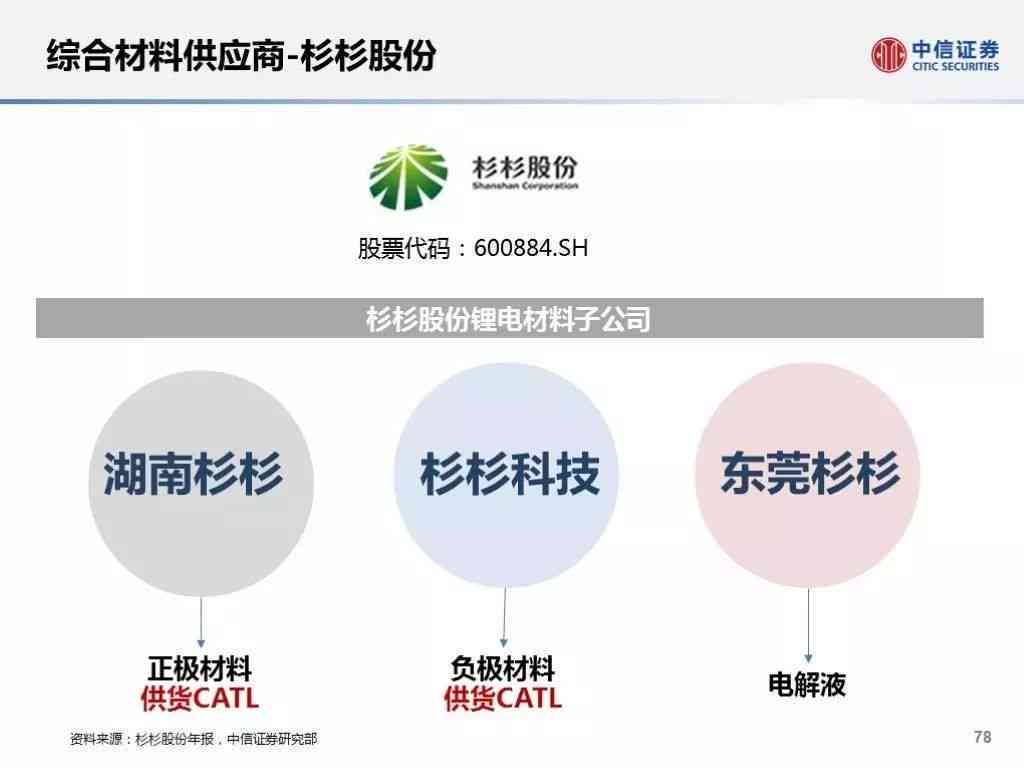 深度解析：尔玛生产模式及其在全球供应链中的应用与优化