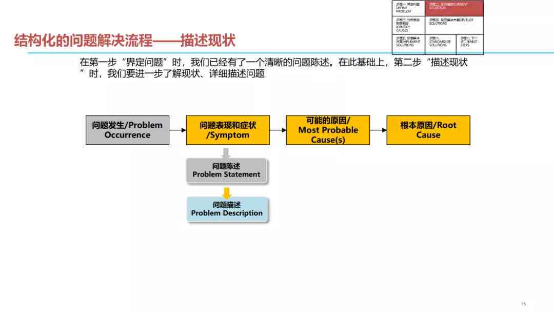 尔玛流程：再造与优化经典案例解析