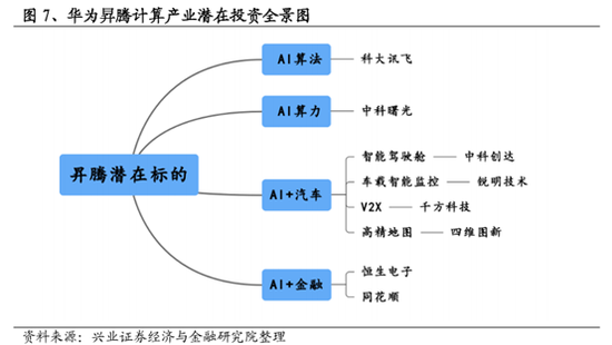 北京线下人工智能培训机构排名：哪家是十大教育机构下学首选？