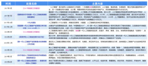 升腾AI师资培训综合评估：课程内容、培训效果与行业认可度解析