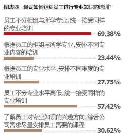 升腾AI师资培训综合评估：课程内容、培训效果与行业认可度解析