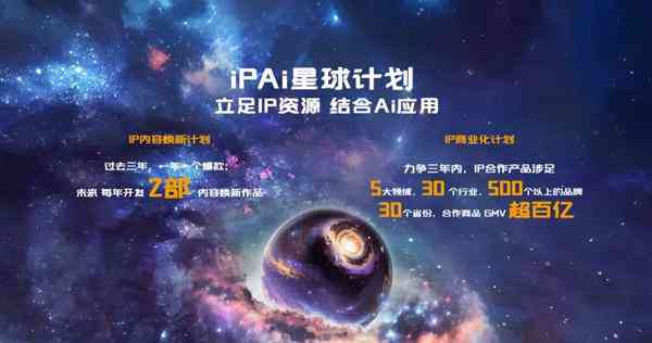 AI技术在动漫创作中的应用与全面解析：从角色设计到剧情生成