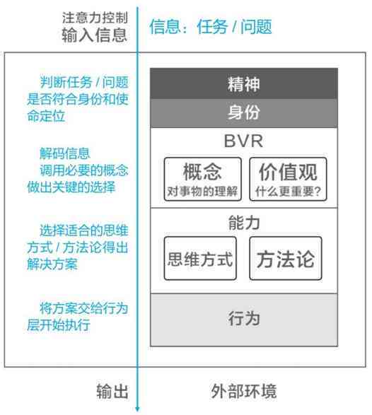 生成式AI：开启认知战场新元——揭秘其在信息对抗中的多维度应用与挑战