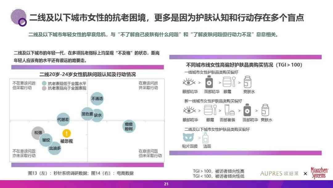 生成式AI：开启认知战场新元——揭秘其在信息对抗中的多维度应用与挑战