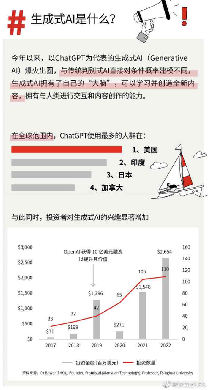生成式ai改变什么颜色