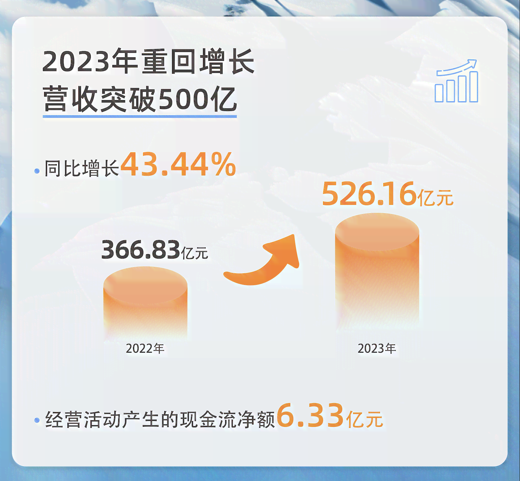 生成式ai改变什么颜色