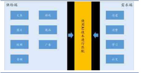 AI一键生成个性化抖音Logo小程序：免费设计、无限创意、快速应用