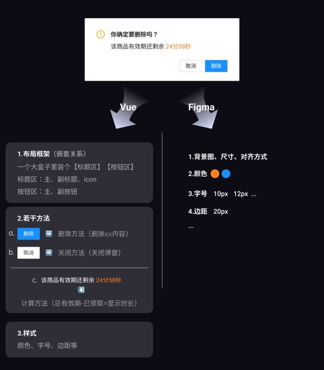 稿定设计AI生成功能全解析：快速定位与使用指南，解决所有相关问题