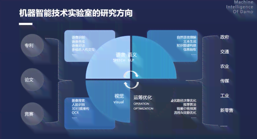 AI隐藏画布技术解析：揭秘图像处理与隐私保护全攻略