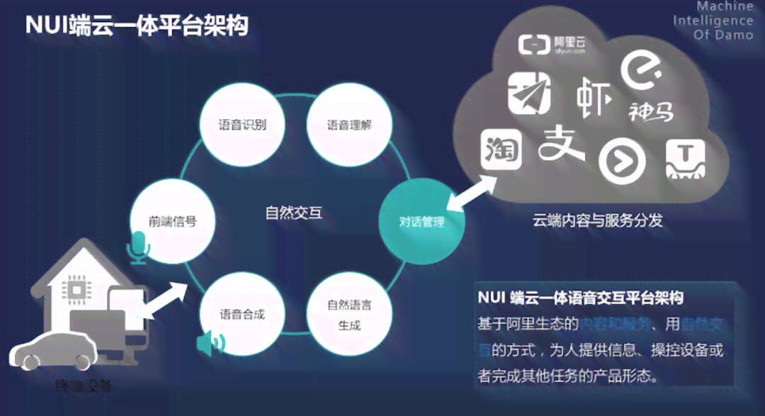 AI隐藏画布技术解析：揭秘图像处理与隐私保护全攻略
