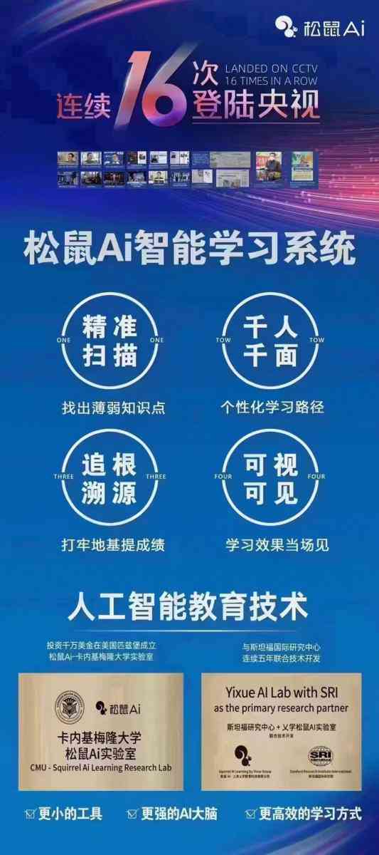 枣市松鼠ai有没有培训机构啊电话及联系方式？