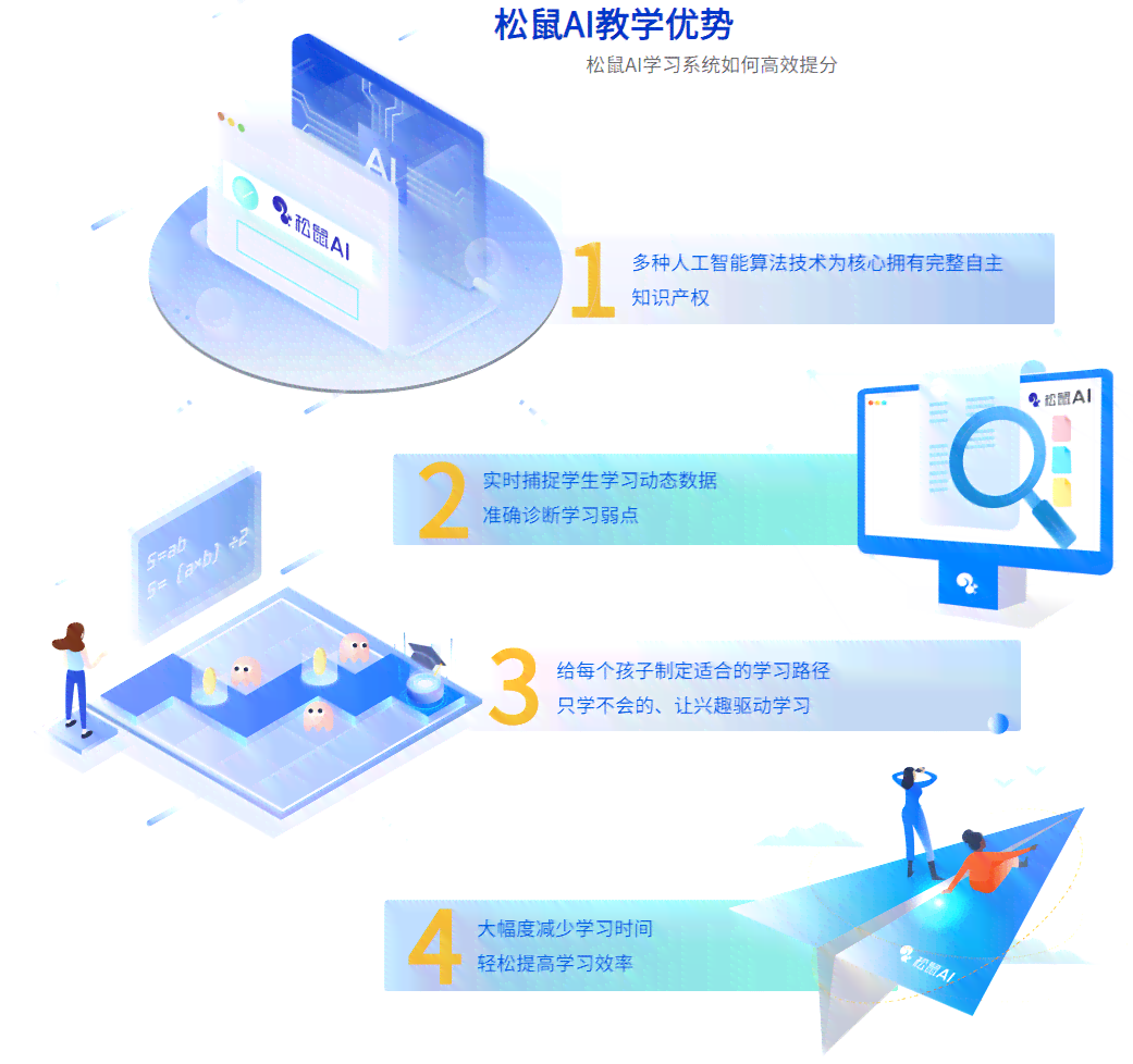 枣市智能教育机构松鼠AI枣有限培训咨询服务地址查询