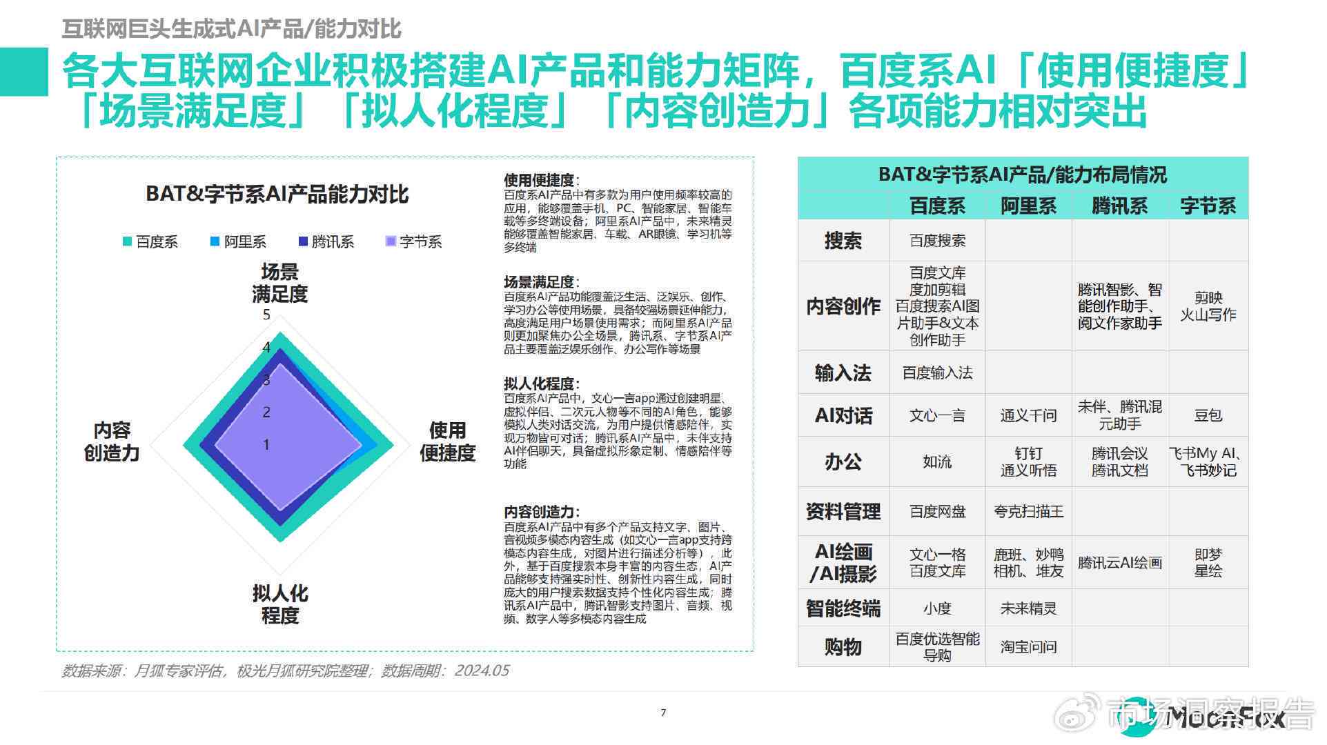 2024年AI绘画软件公司综合实力排行榜：全面解析各大绘画生成平台优势与特点