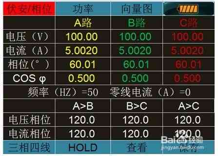 AI形状生成器完整快捷键列表及使用技巧详解
