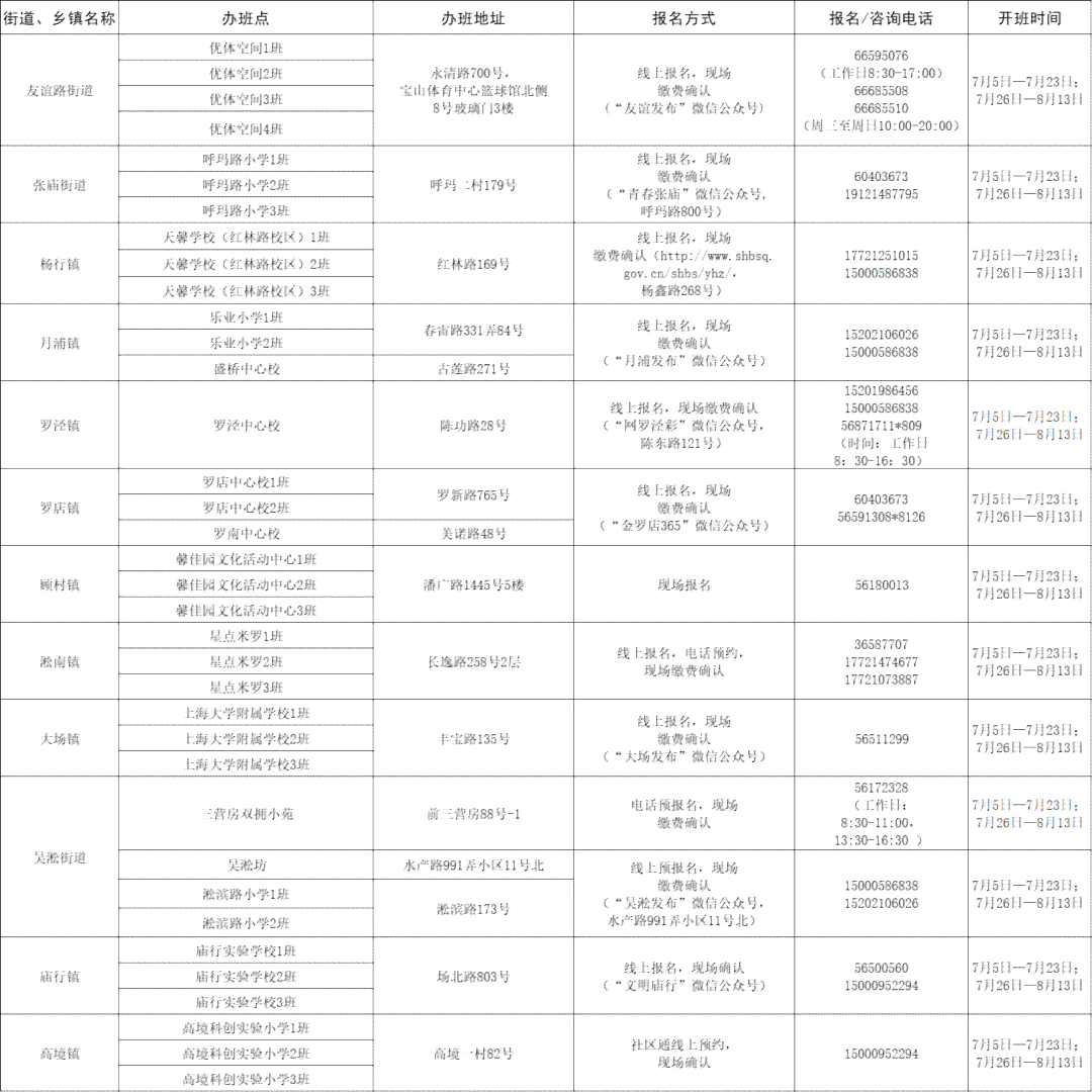 AI形状生成器完整快捷键列表及使用技巧详解