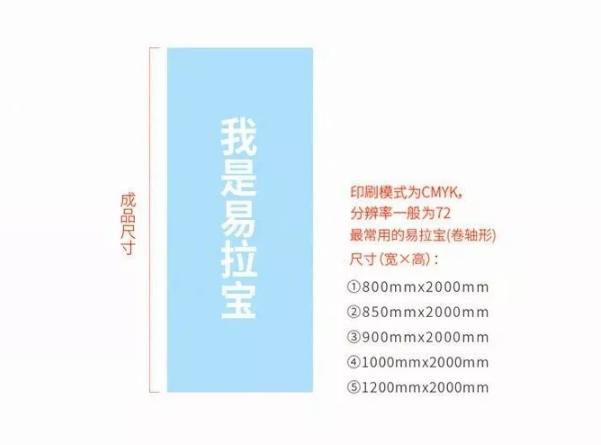 ai印刷文件怎么做：制作与出血处理全攻略