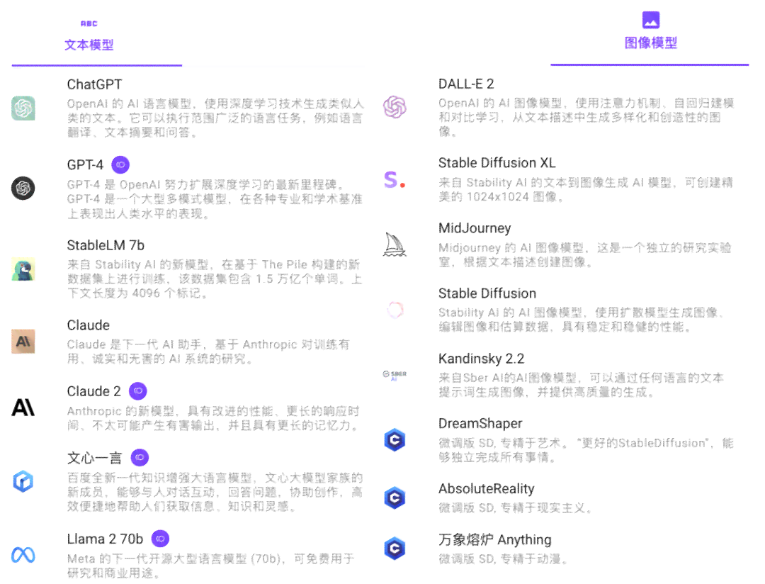 指令生成无ai玩家的软件