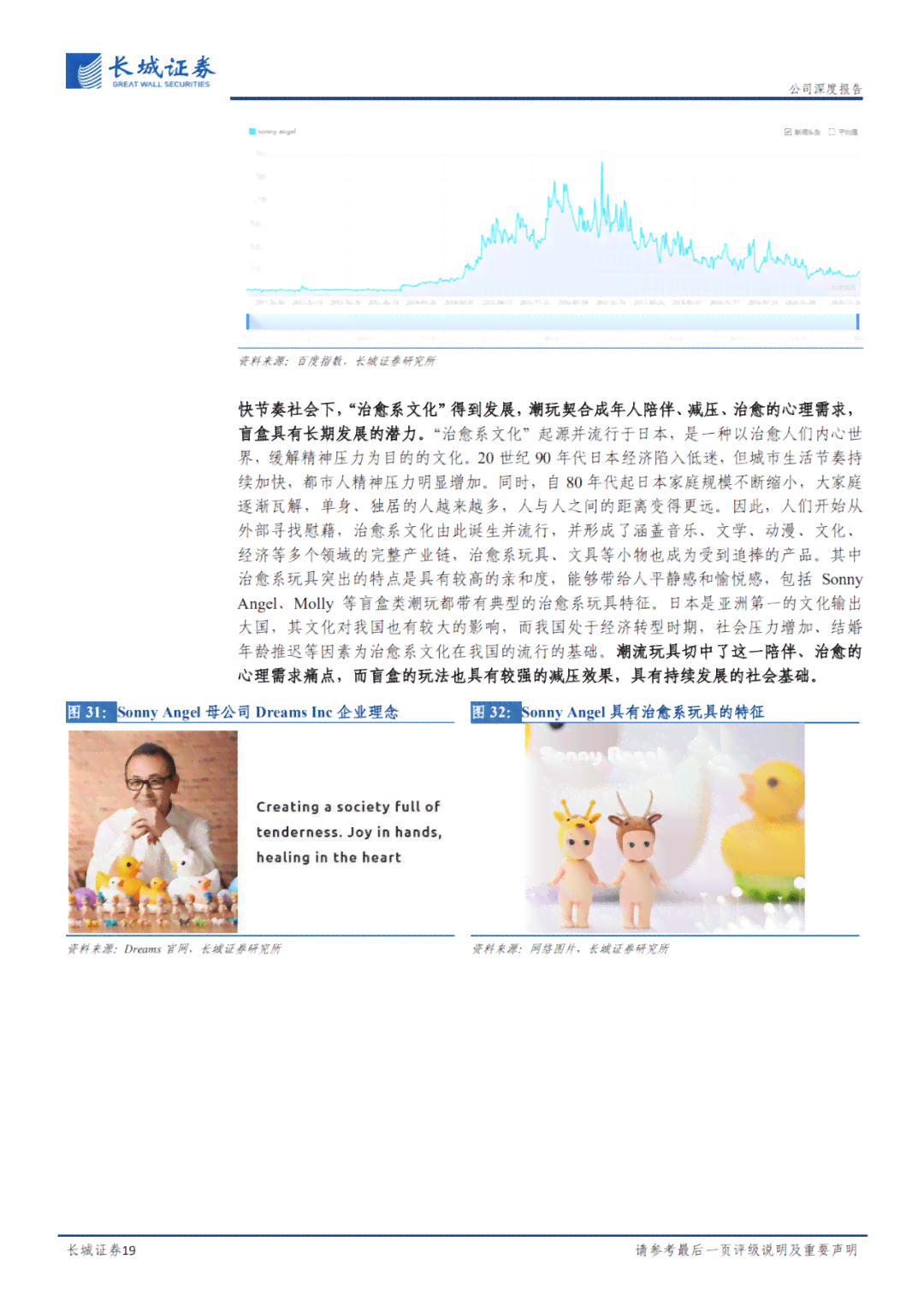 揭秘盲盒IP版权费用：全面解析购买、收藏与市场价值评估