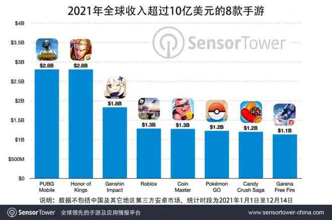 揭秘盲盒IP版权费用：全面解析购买、收藏与市场价值评估