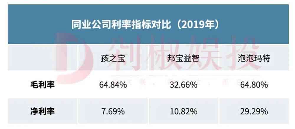 揭秘盲盒IP版权费用：全面解析购买、收藏与市场价值评估