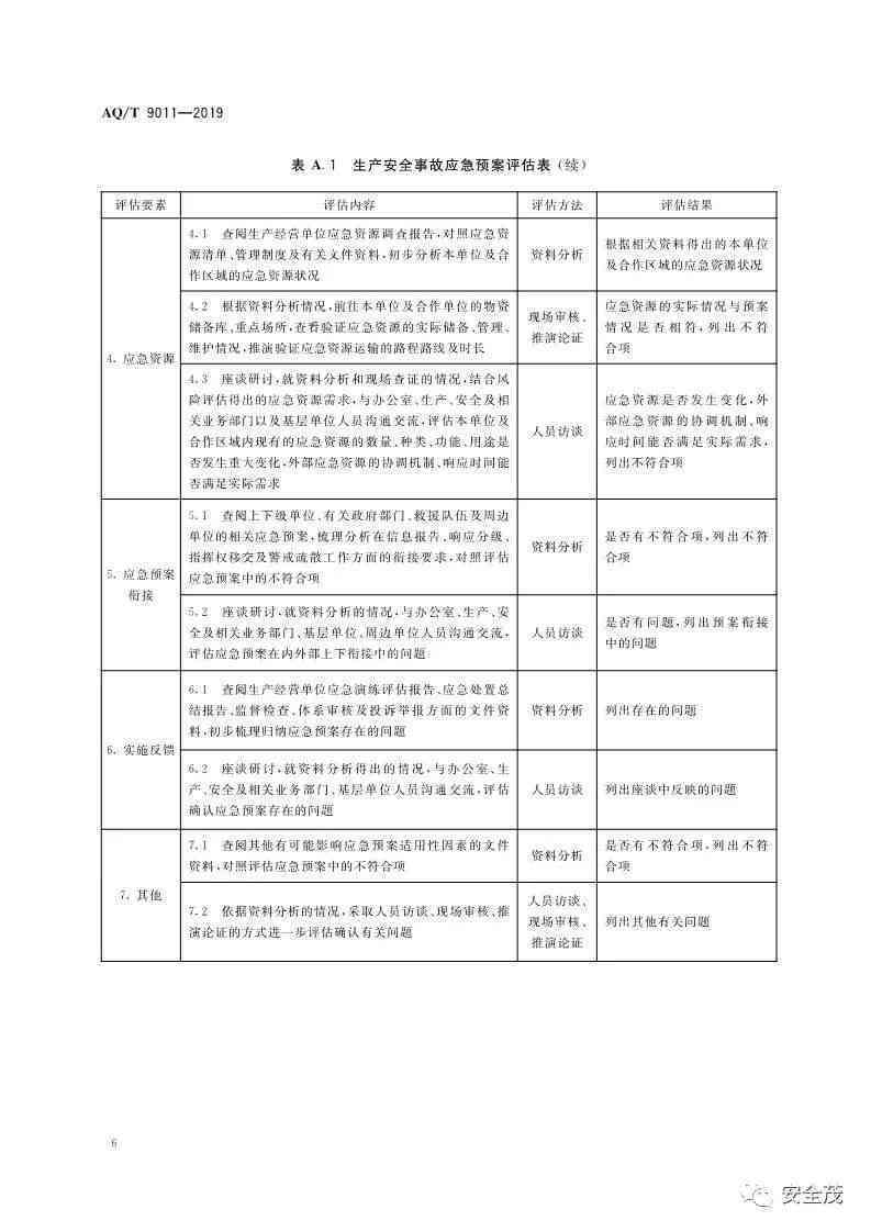 全方位解析：月亮制作表、月亮运行周期与天文现象指南