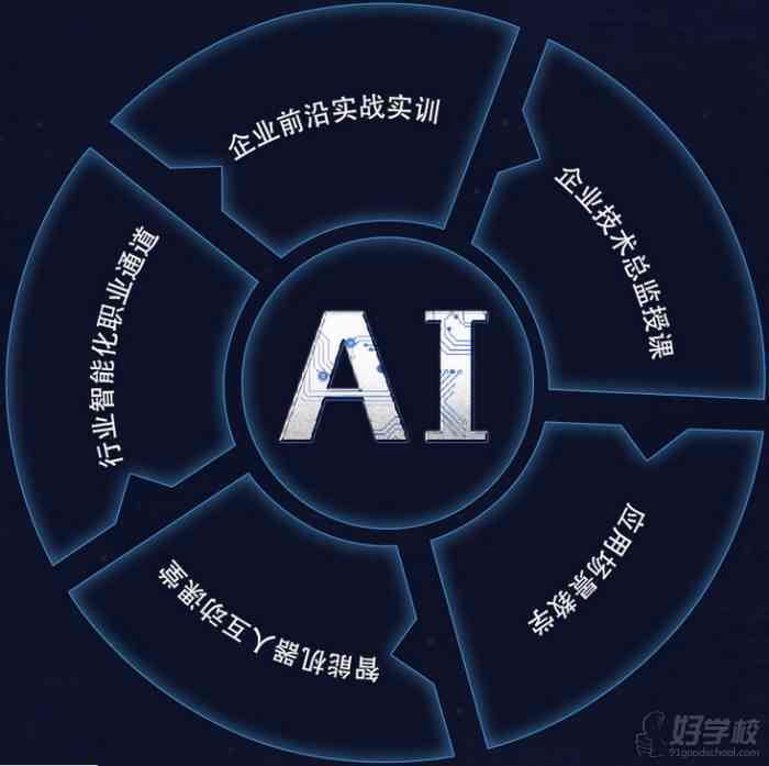 广州人工智能培训课程：涵基础到高级技能，全面提升AI实战能力